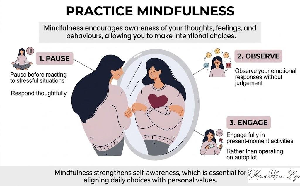 Practice Mindfulness